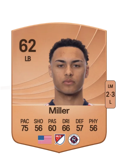 Peyton Miller card
