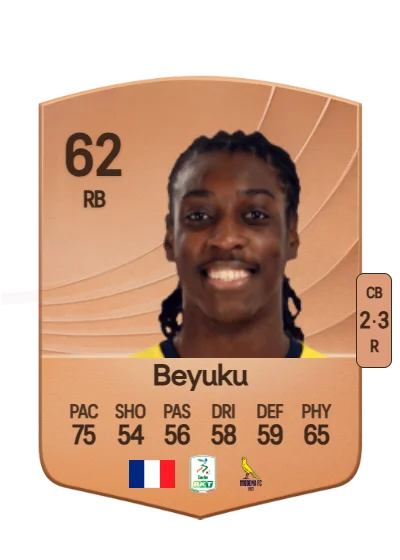 Gady-Pierre Beyuku card