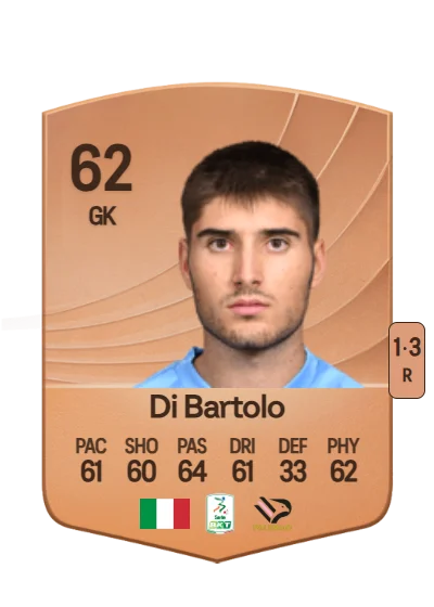 Francesco Di Bartolo card