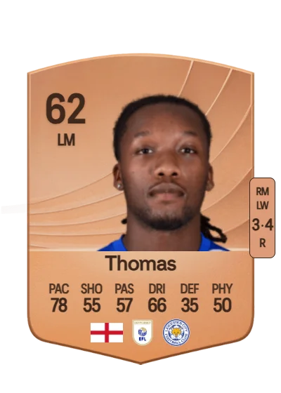 Silko Thomas card
