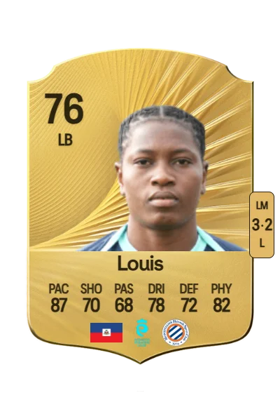 Kethna Louis card
