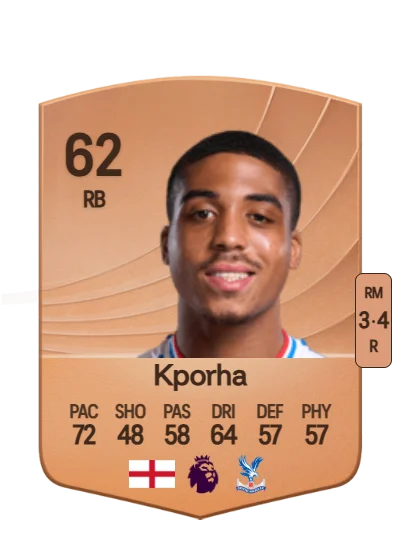 Caleb Kporha card