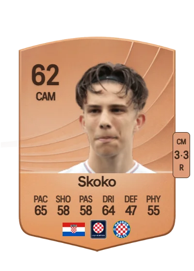Noa Skoko card