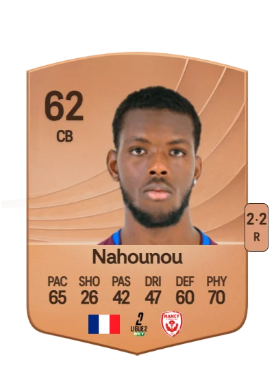 Yannis Nahounou card