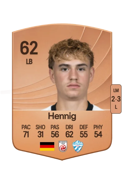 Maximilian Hennig card