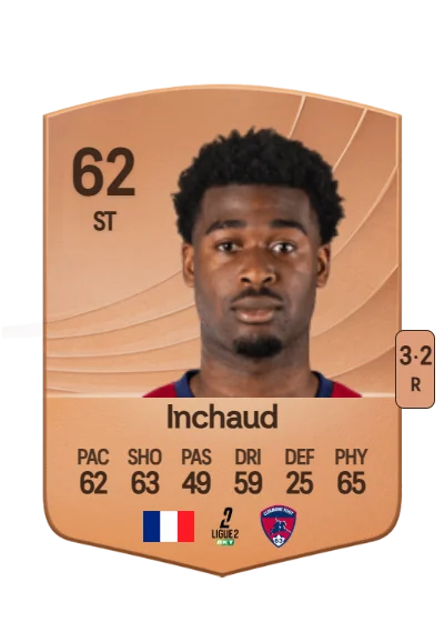 Marks Inchaud card