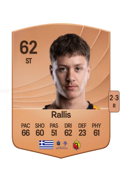 Dimitris Rallis card