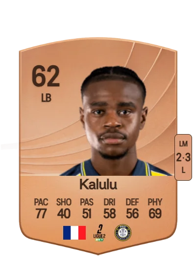 Joseph Kalulu card