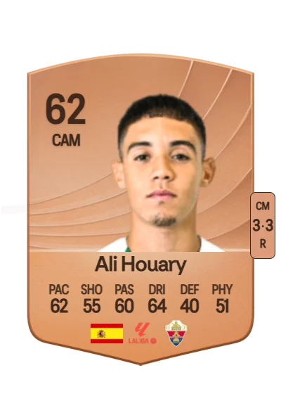 Ali Houary Jeddoub card