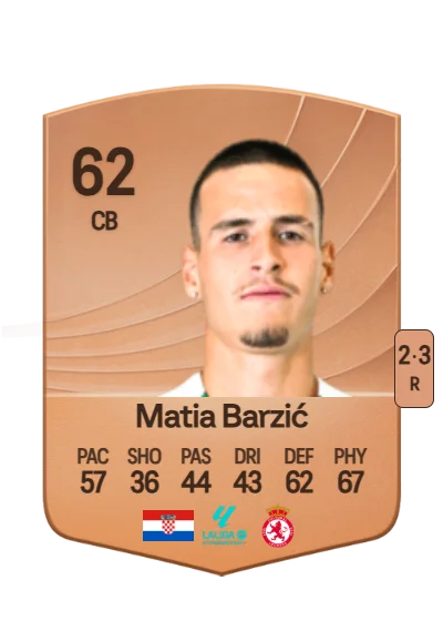 Matia Barzić Gutiérrez card