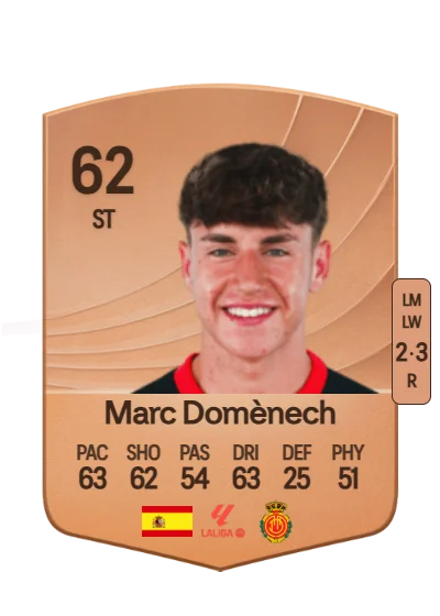 Marc Domènech card