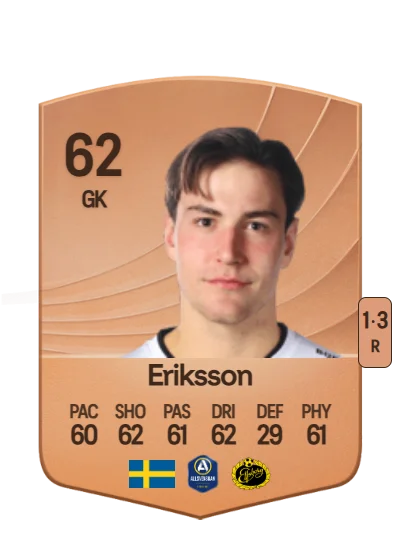 Simon Eriksson card