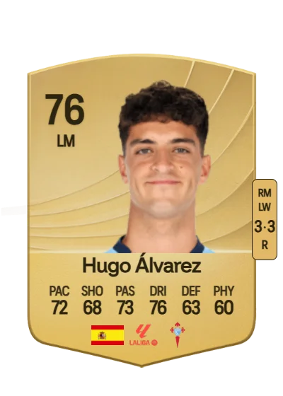 Hugo Álvarez Antúnez card