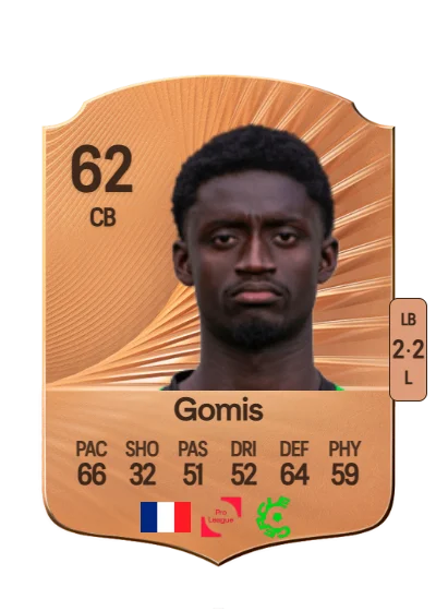 Dalangunypole Gomis card