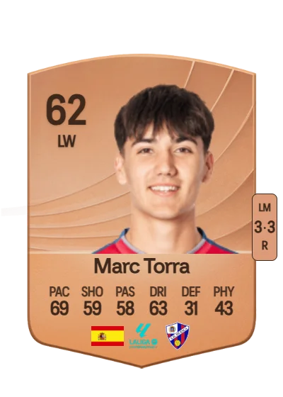 Marc Torra Serra card