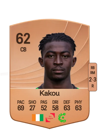 Emmanuel Kakou card
