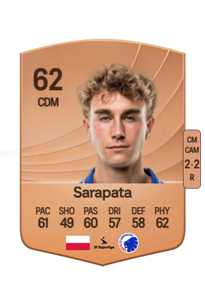 Dominik Sarapata card