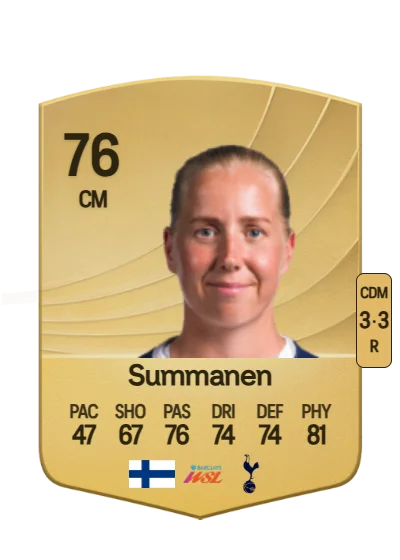 Eveliina Summanen card