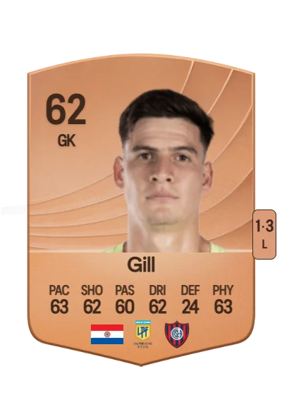 Orlando Gill card