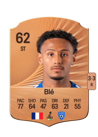 Maxime Blé card