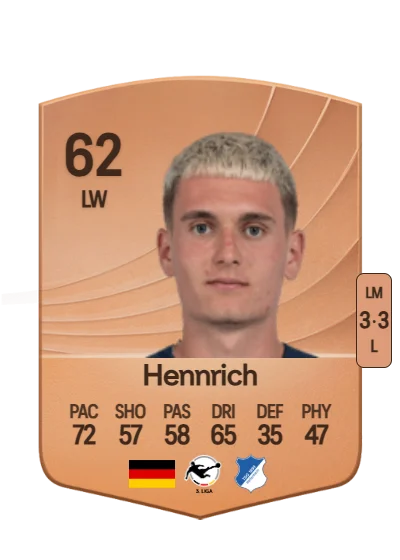 Paul Hennrich card