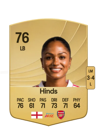 Taylor Hinds card