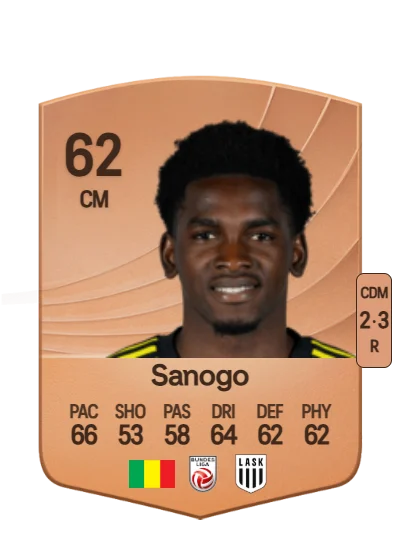 Mohamed Sanogo card