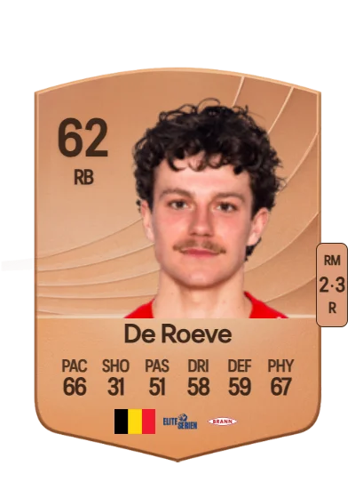Denzel De Roeve card