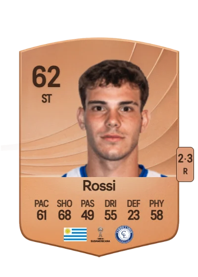Franco Rossi card