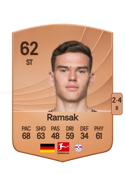 Robert Ramsak card