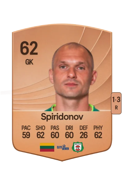 Igor Spiridonov card