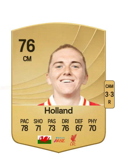 Ceri Holland card