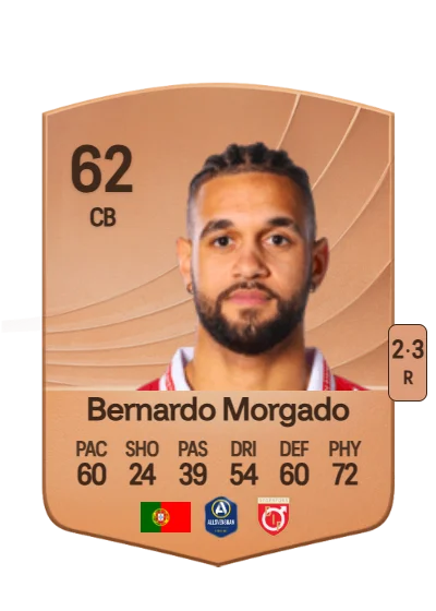 Bernardo Gil Coutinho Morgado card
