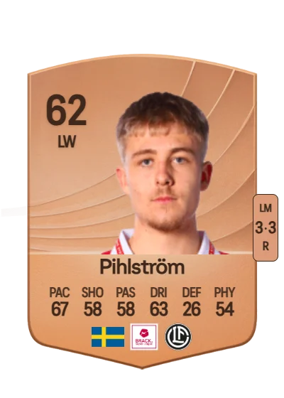 Elias Pihlström card