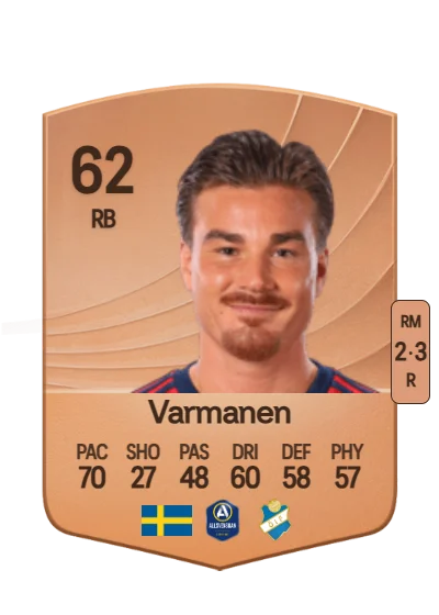 Tatu Varmanen card