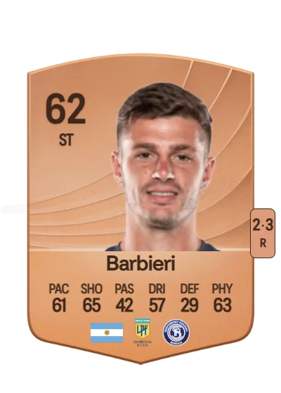 Juan Barbieri card