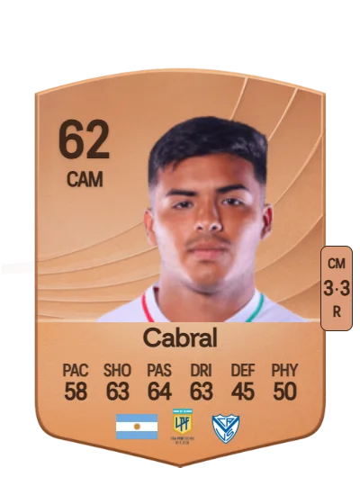 Raúl Cabral card