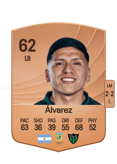Leonel Dante Álvarez card