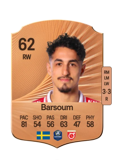 Elias Barsoum card