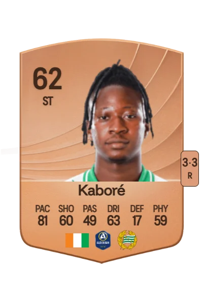 Elohim Kaboré card