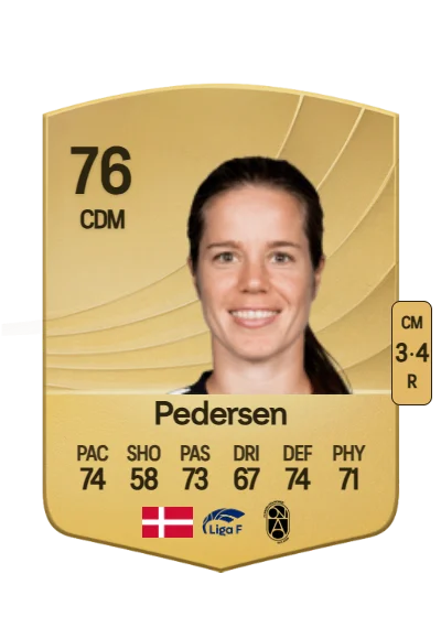 Sofie Junge Pedersen card