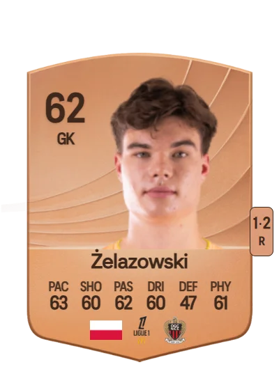 Bartosz Żelazowski card