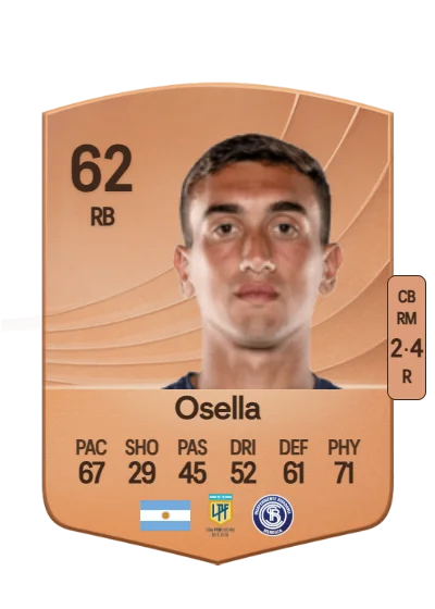 Alejo Osella card