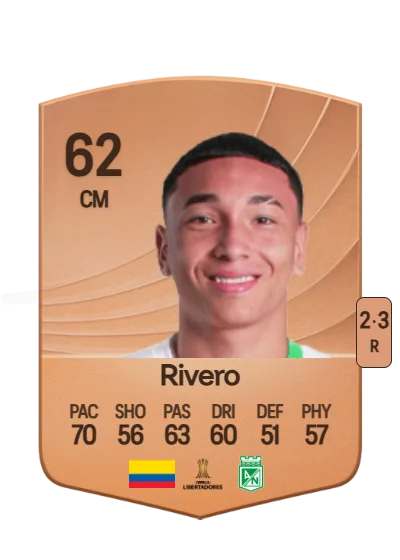 Elkin Rivero card