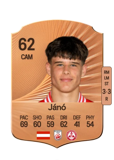 Zétény Jánó card