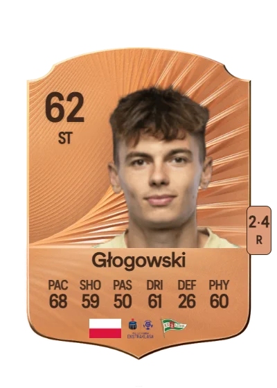 Michał Głogowski card