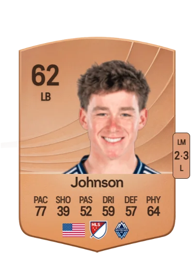 Tate Johnson card