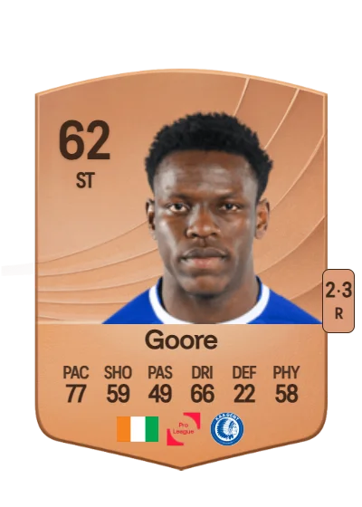 Hyllarion Goore card