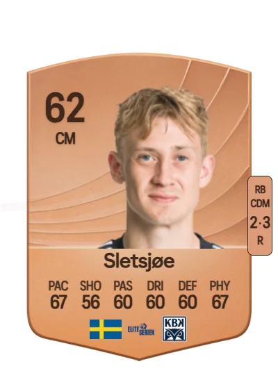 Henry Sletsjøe card