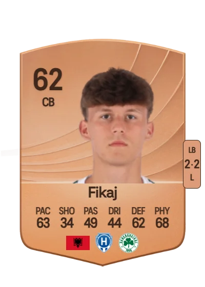 Elton Fikaj card
